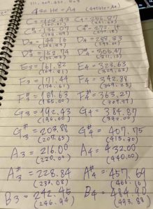 私がノートに書いたA4=432のスケール